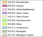 Grnflchenkataster mit Legende - Bild 5 - Geomaps C. Munier