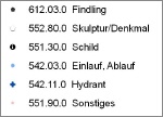 Grnflchenkataster mit Legende - Bild 7 - Geomaps C. Munier