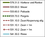 Grnflchenkataster mit Legende - Bild 8 - Geomaps C. Munier